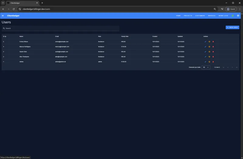 Screenshot: Team-Management
