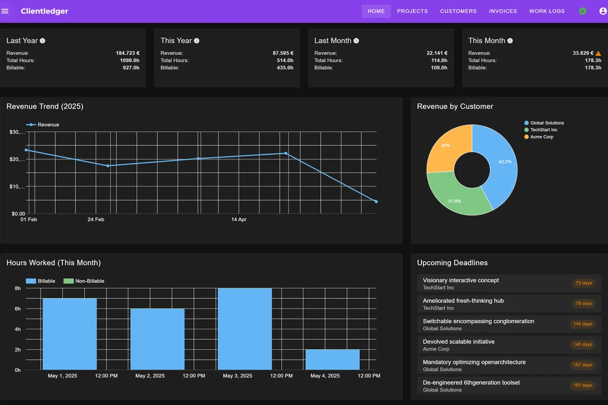 ClientLedger Dashboard