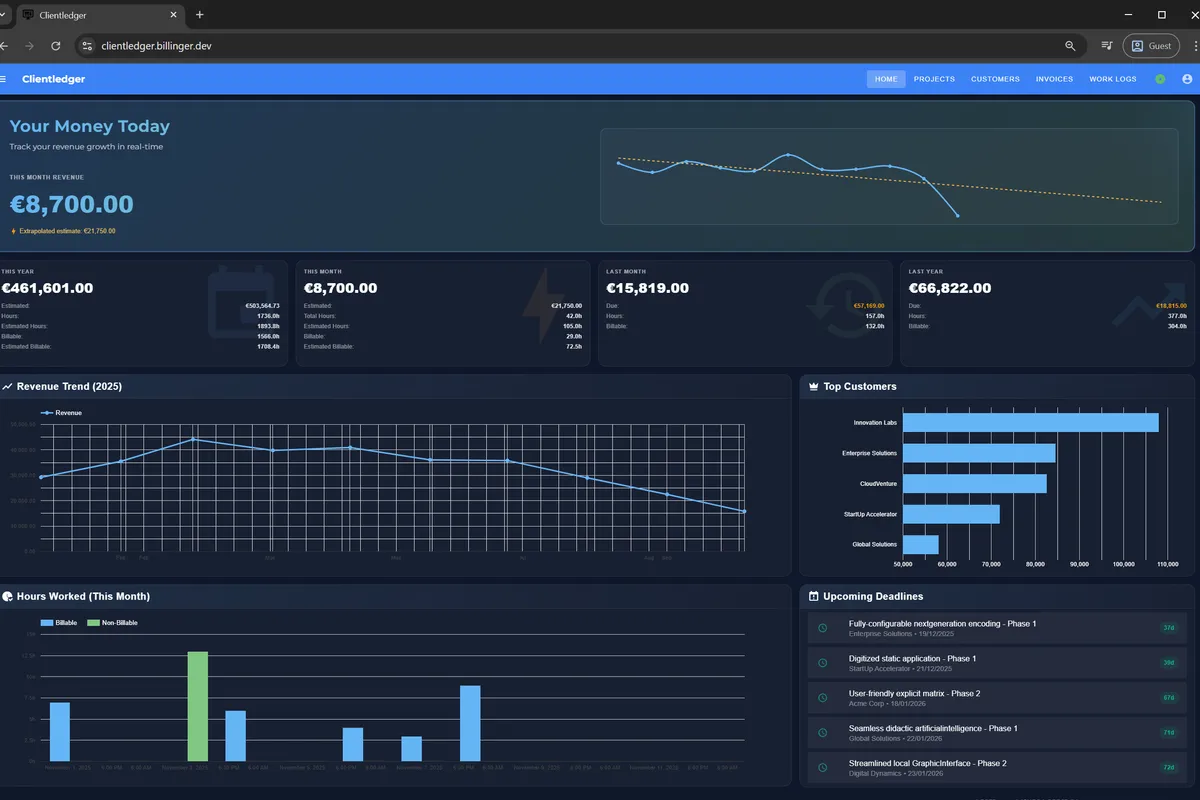 ClientLedger Dashboard